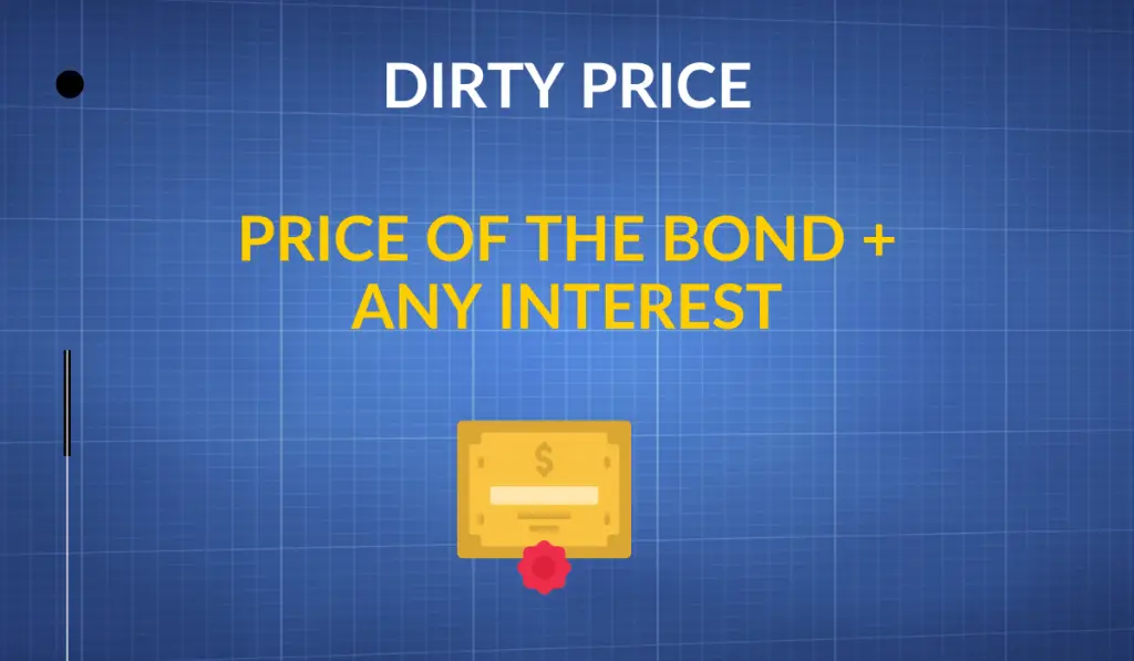 clean and dirty price of a bond