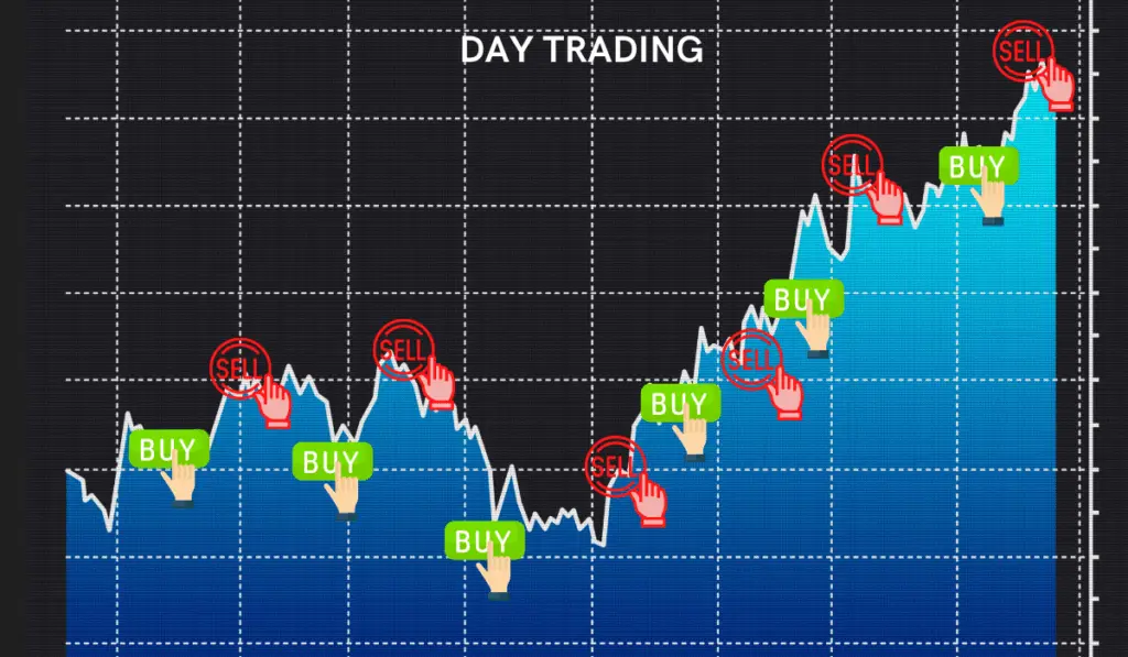 day trading and swing trading