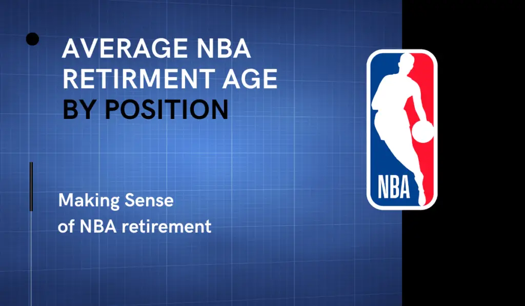 average nba retirement age