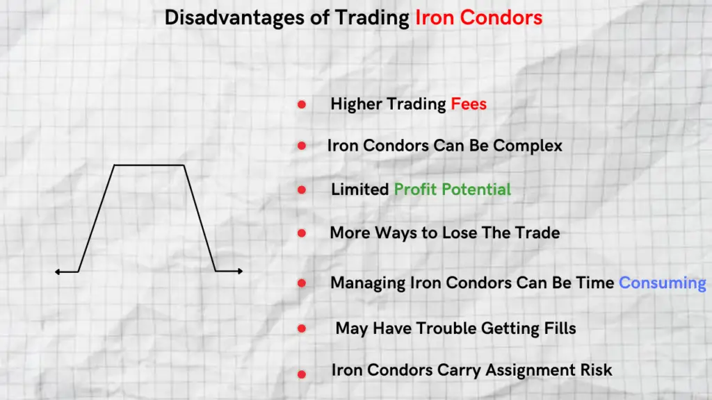 advantages and disadvantages of trading iron condors