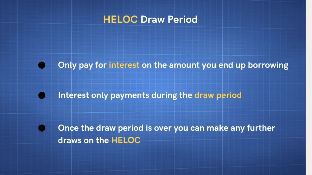 heloc draw period explained 