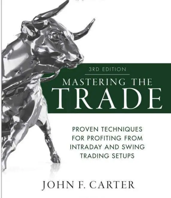 Mastering The Trade: John Carter