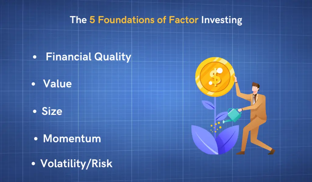 foundations of factor investing
