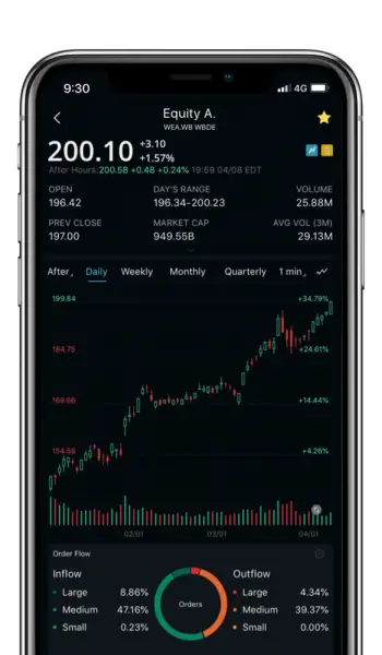 webull-mobile-trading-app
